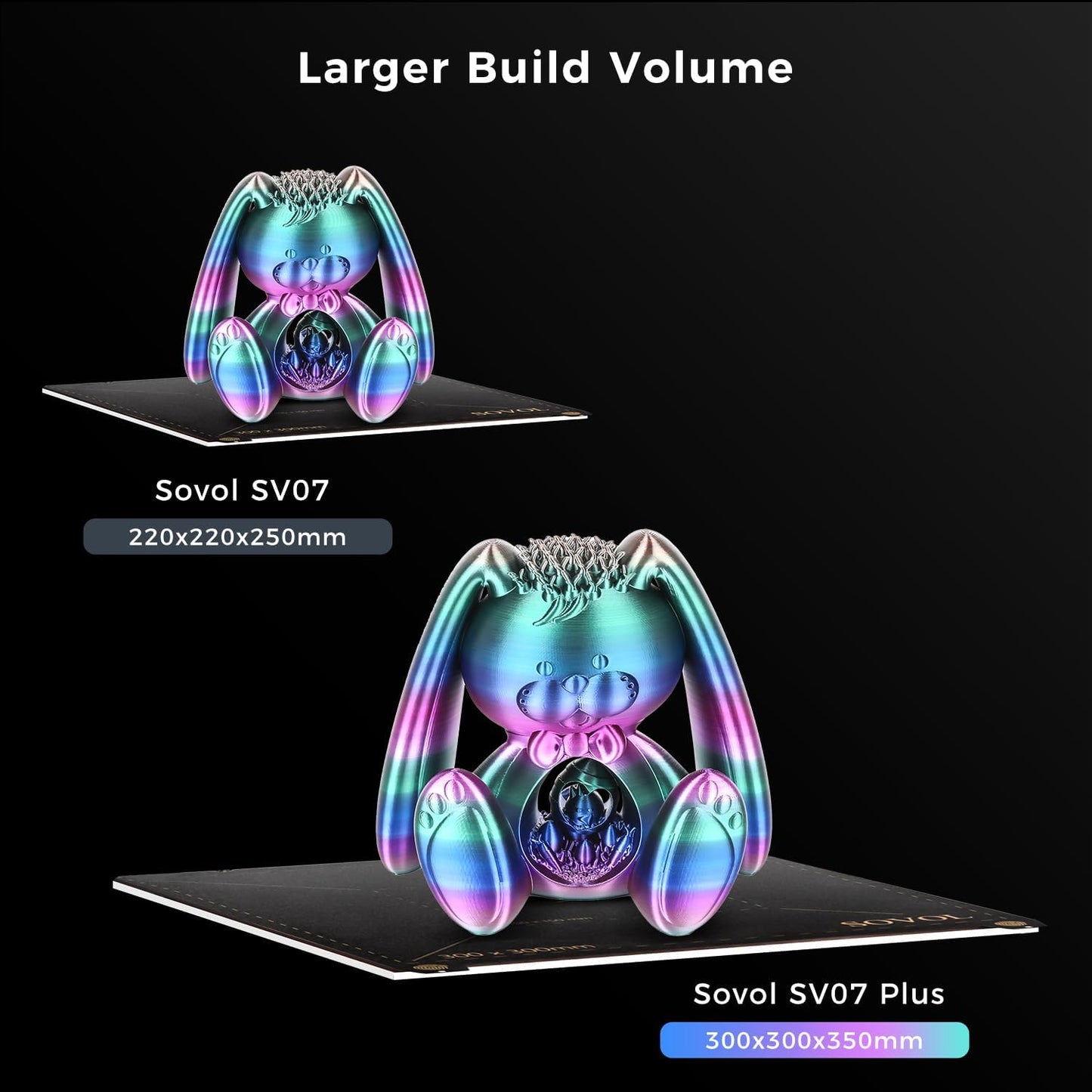 Impresora 3D Sovol SV07 Plus con firmware Klipper